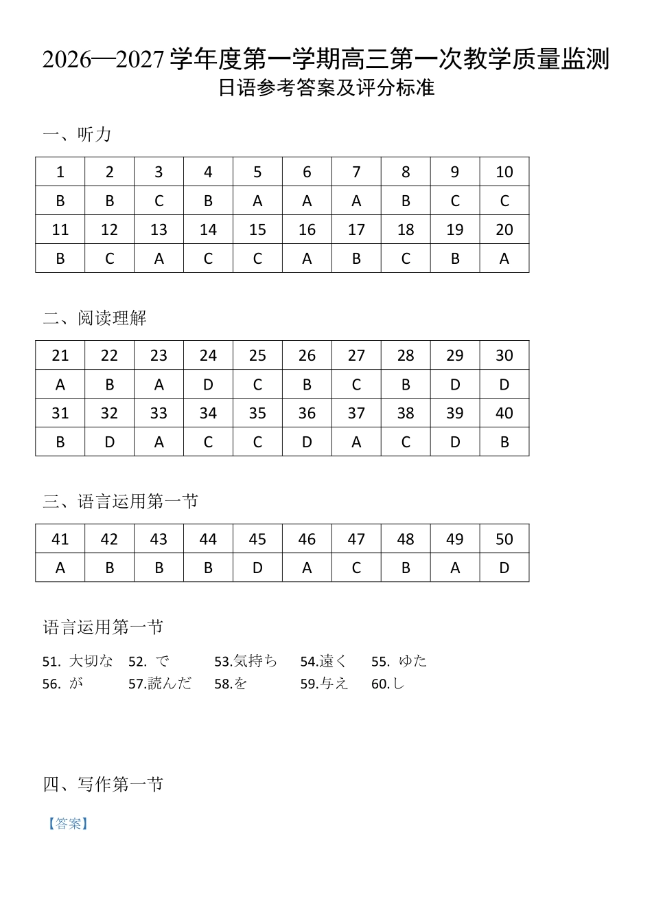 日语广东汕尾市陆丰市2026-2027学年度第一学期高三年级第一次教学质量监测(9.1-9.2)(1).pdf_第1页