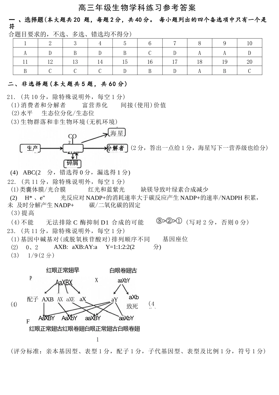 生物【难度拉爆】浙江G12名校协作体2027届高三年级9月返校联考(9.1-9.2).docx_第1页