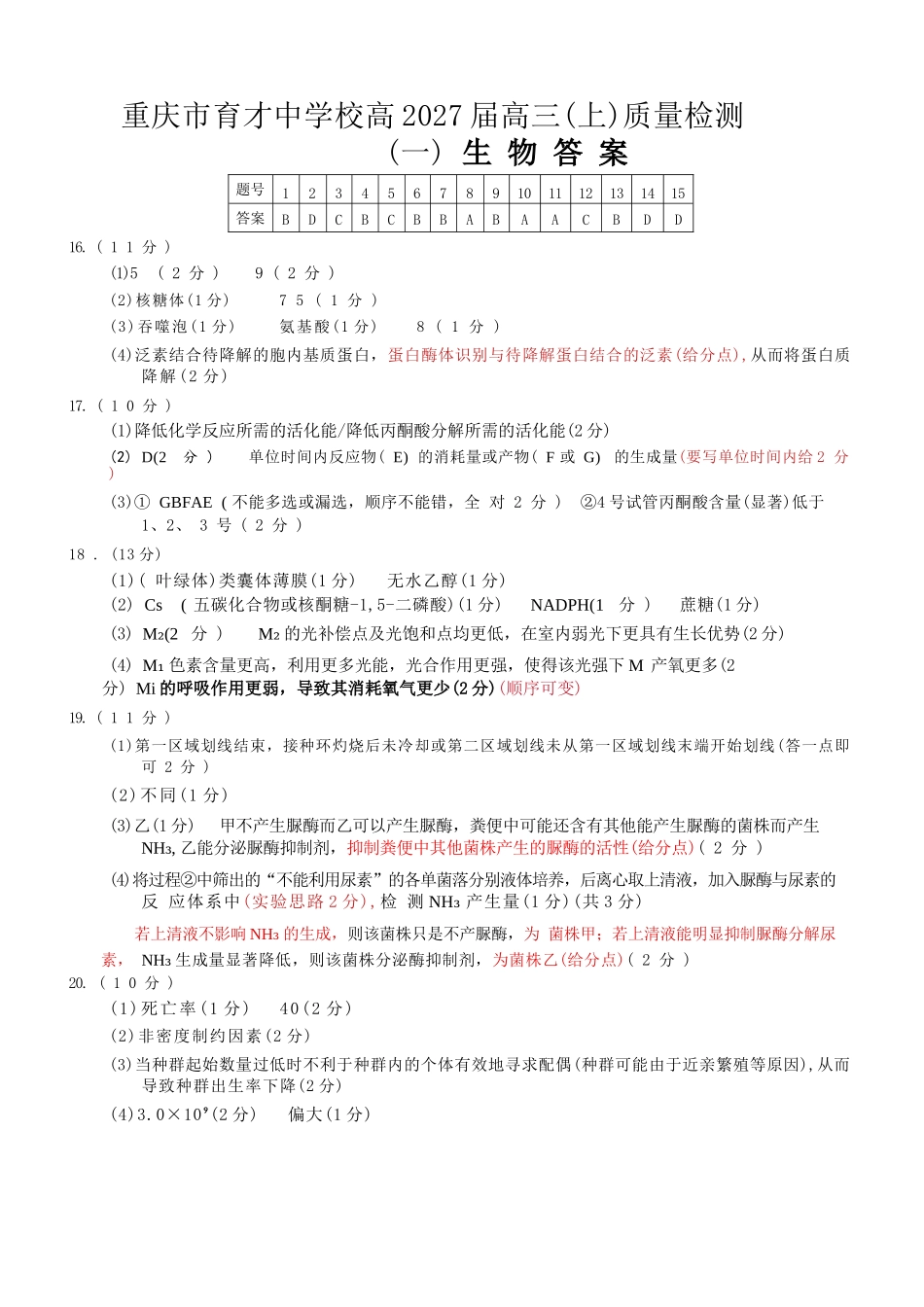 生物【重庆七龙珠】重庆市育才中学校高2027届高三(上)质量检测(一)(9.2-9.3)(1).docx_第1页