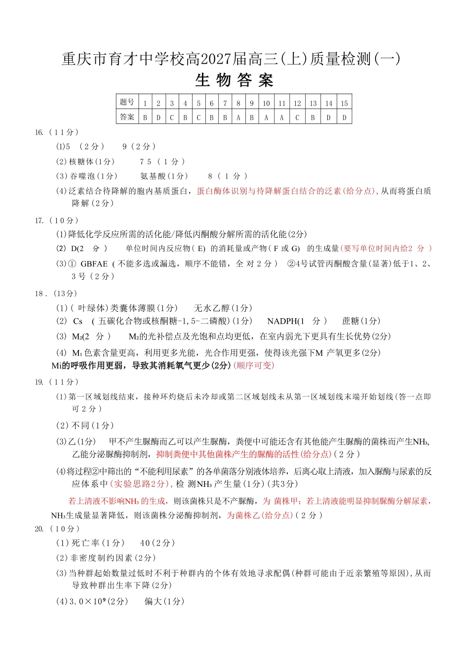 生物【重庆七龙珠】重庆市育才中学校高2027届高三(上)质量检测(一)(9.2-9.3)(1).pdf_第1页