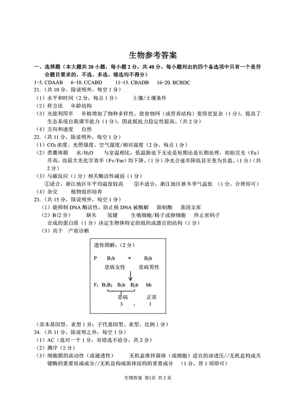 生物浙江金兰教育、七彩阳光、精诚联盟、温州十校2026年8月高三年级返校考(8.25-8.27)(2).pdf_第1页