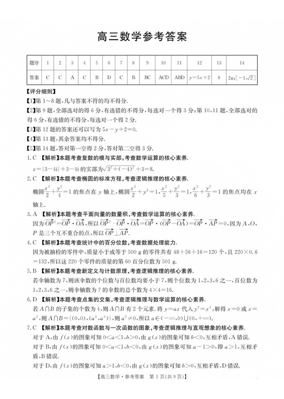 数学(27-14C)答案广东湛江市部分学校2027届高三年级金太阳9月联考(下标27-14C)(9.2-9.3)(1).pdf_第1页