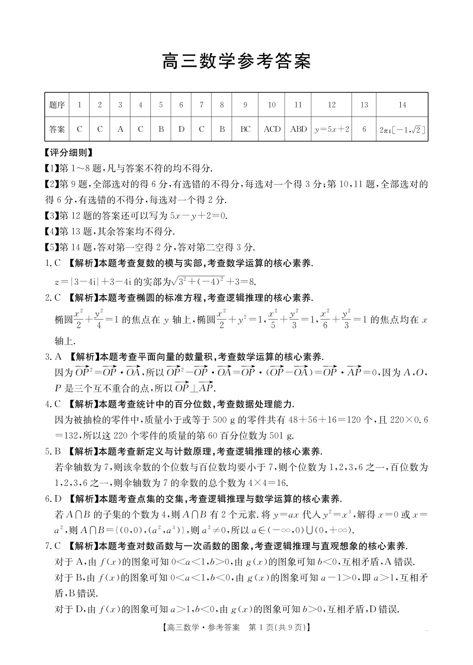 数学(27-14C)答案广东湛江市部分学校2027届高三年级金太阳9月联考(下标27-14C)(9.2-9.3).pdf_第1页