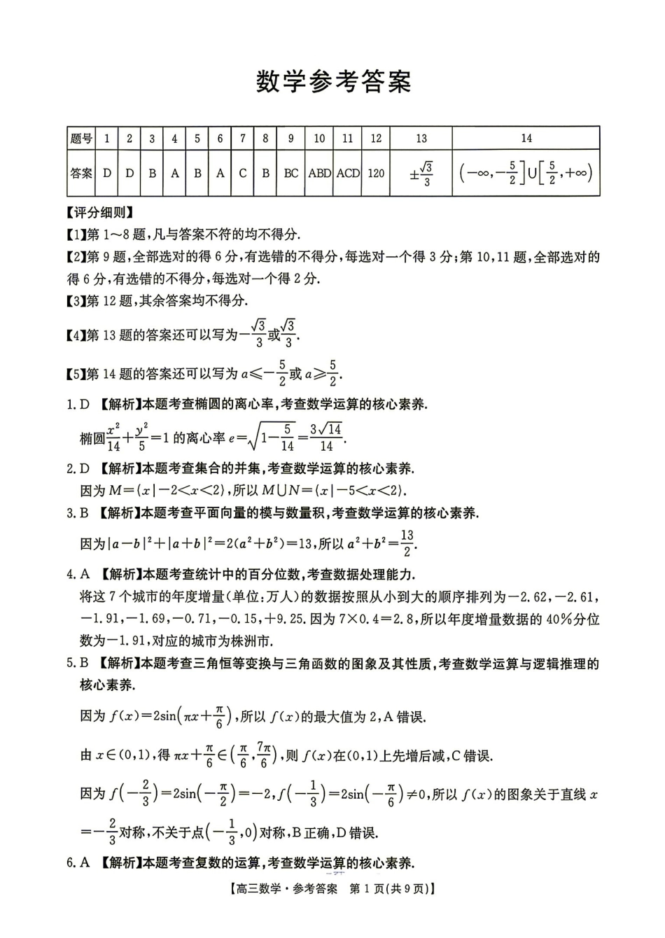 数学(27-15C)答案湖南金太阳部分学校暨郴州市2026-2027学年高三上学期8月阶段检测(27-15C)(8.27-8.28).pdf_第1页