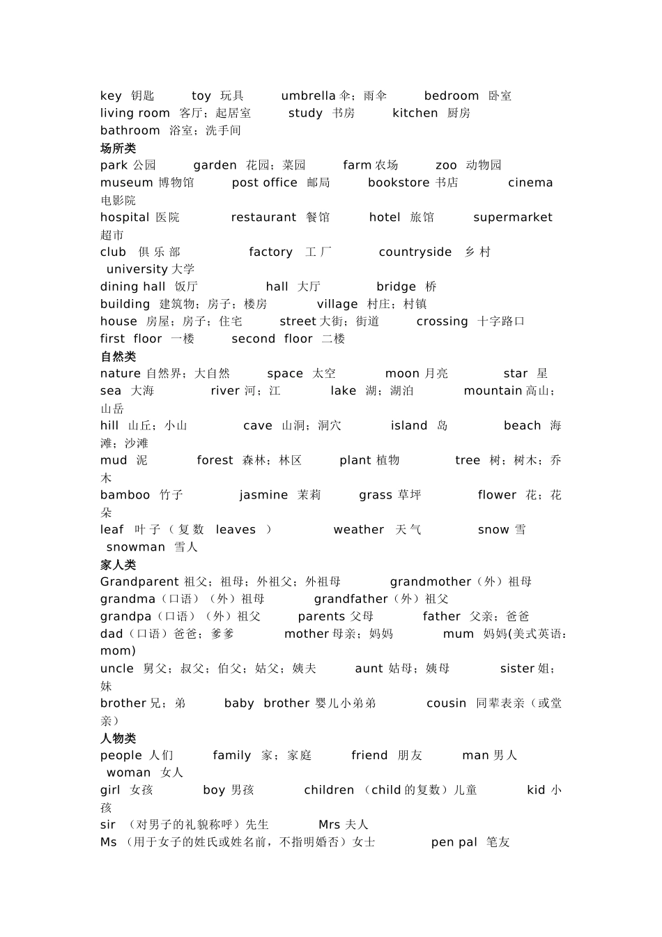 小学英语1-6年级词汇20个类别合集.docx_第2页