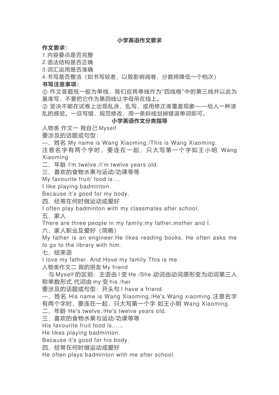 小学英语各类作文要点总结.docx_第1页