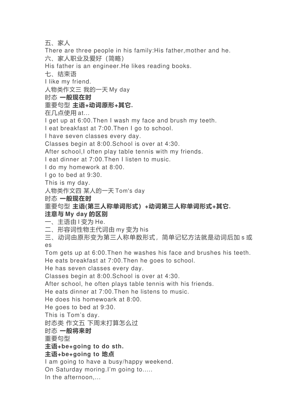 小学英语各类作文要点总结.docx_第2页
