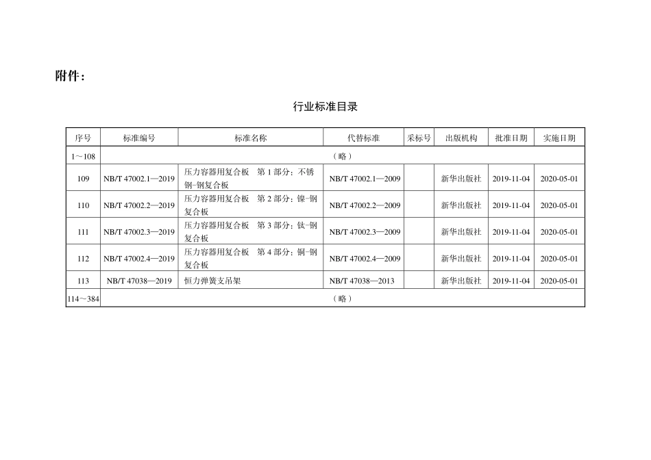 NBT 47038-2019 恒力弹簧支吊架.PDF_第3页