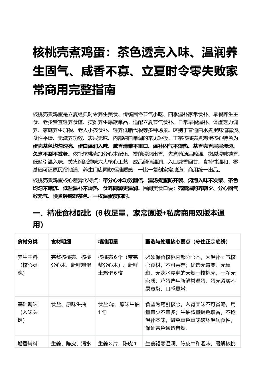核桃壳煮鸡蛋:茶色透亮入味、温润养生固气、咸香不寡、立夏时令零失败家常商用完整指南.docx_第1页