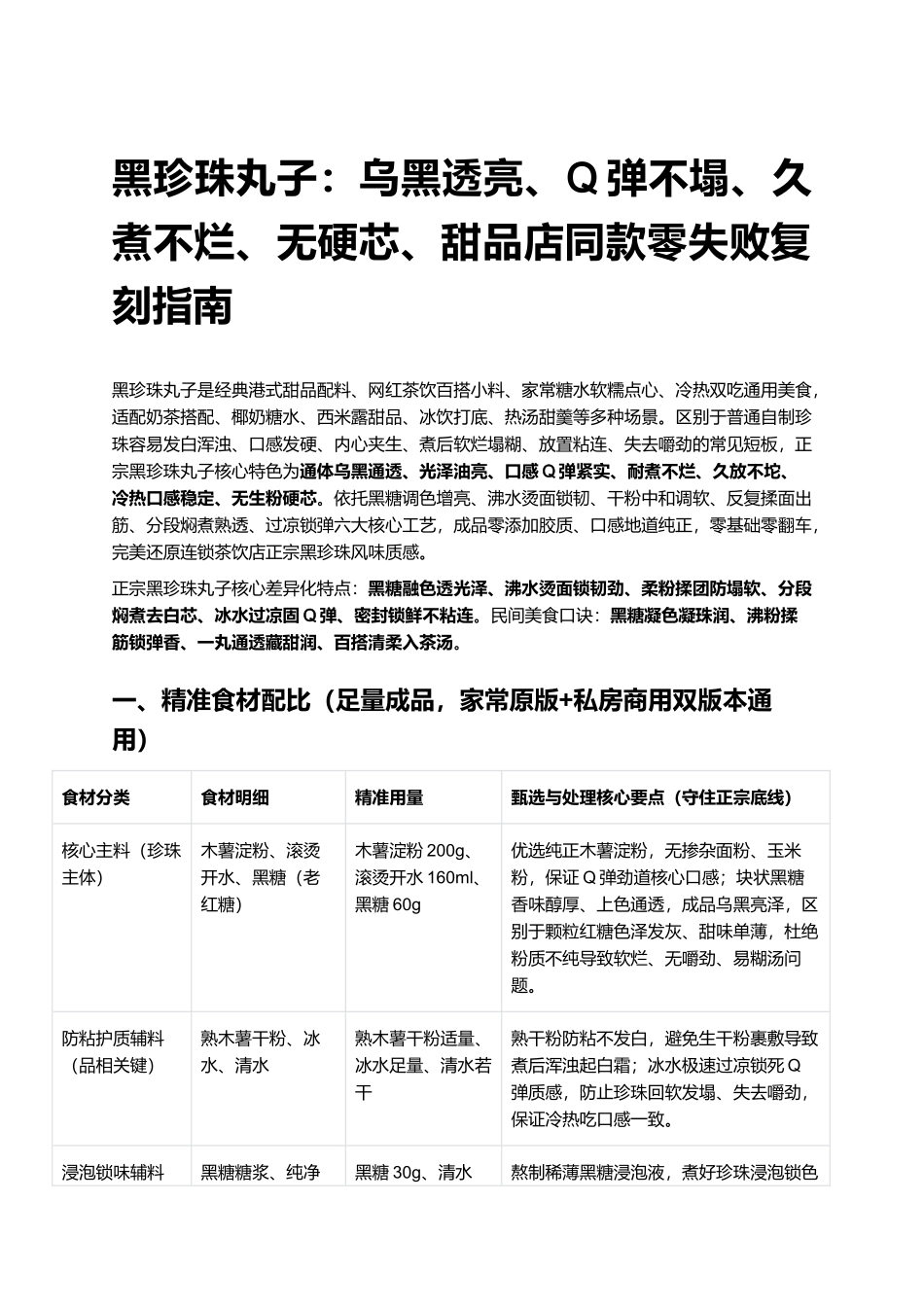 黑珍珠丸子:乌黑透亮、Q弹不塌、久煮不烂、无硬芯、甜品店同款零失败复刻指南.docx_第1页