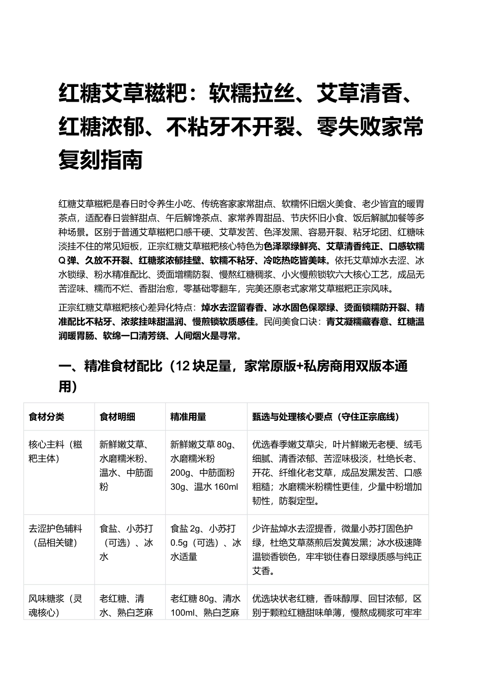 红糖艾草糍粑:软糯拉丝、艾草清香、红糖浓郁、不粘牙不开裂、零失败家常复刻指南.docx_第1页