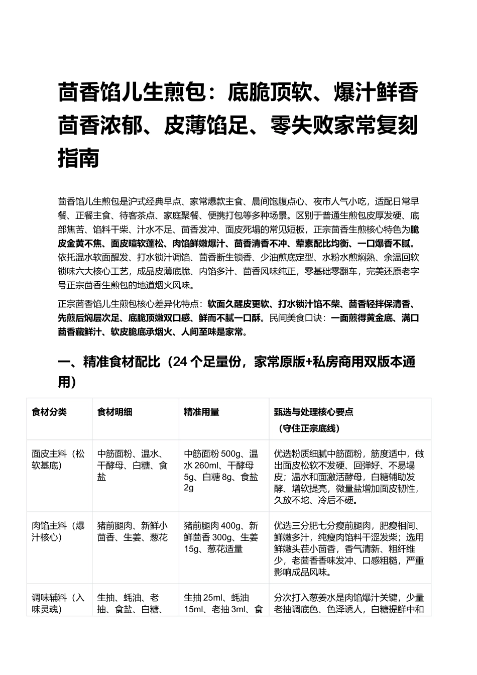 茴香馅儿生煎包:底脆顶软、爆汁鲜香、茴香浓郁、皮薄馅足、零失败家常复刻指南.docx_第1页