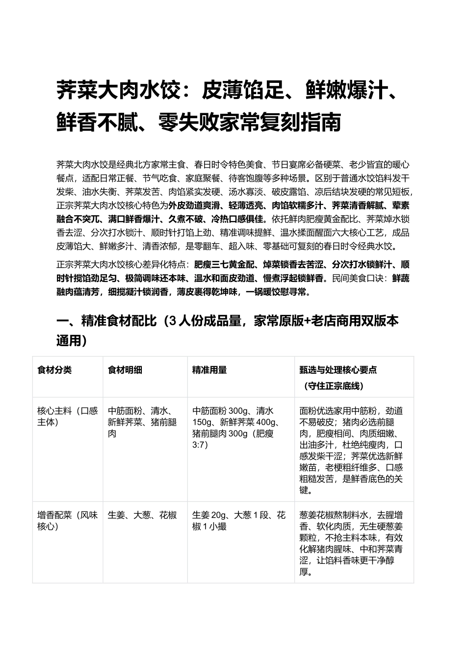 荠菜大肉水饺:皮薄馅足、鲜嫩爆汁、鲜香不腻、零失败家常复刻指南.docx_第1页