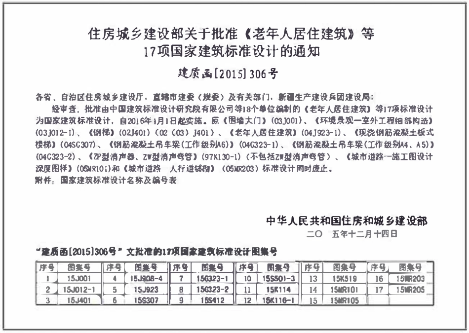 15MR105 城市道路与开放空间低影响开发雨水设施(已OCR).pdf_第3页