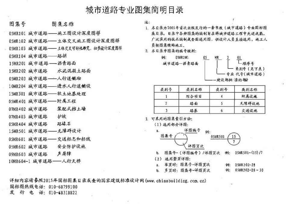 15MR301城市道路—软土地基处理(已OCR).pdf_第2页