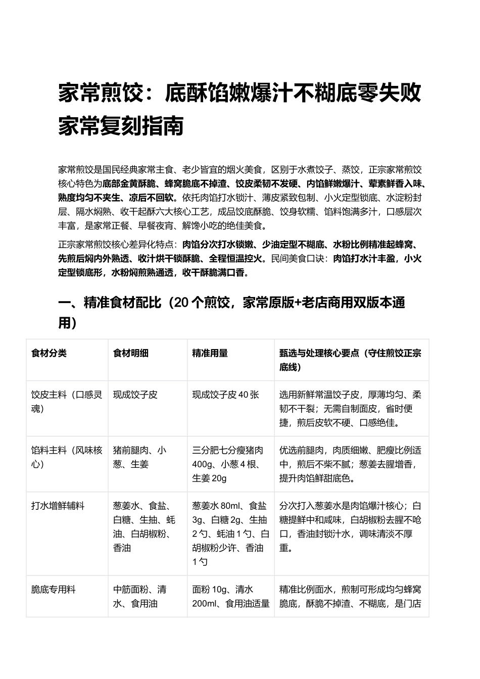 家常煎饺:底酥馅嫩爆汁不糊底零失败家常复刻指南.docx_第1页