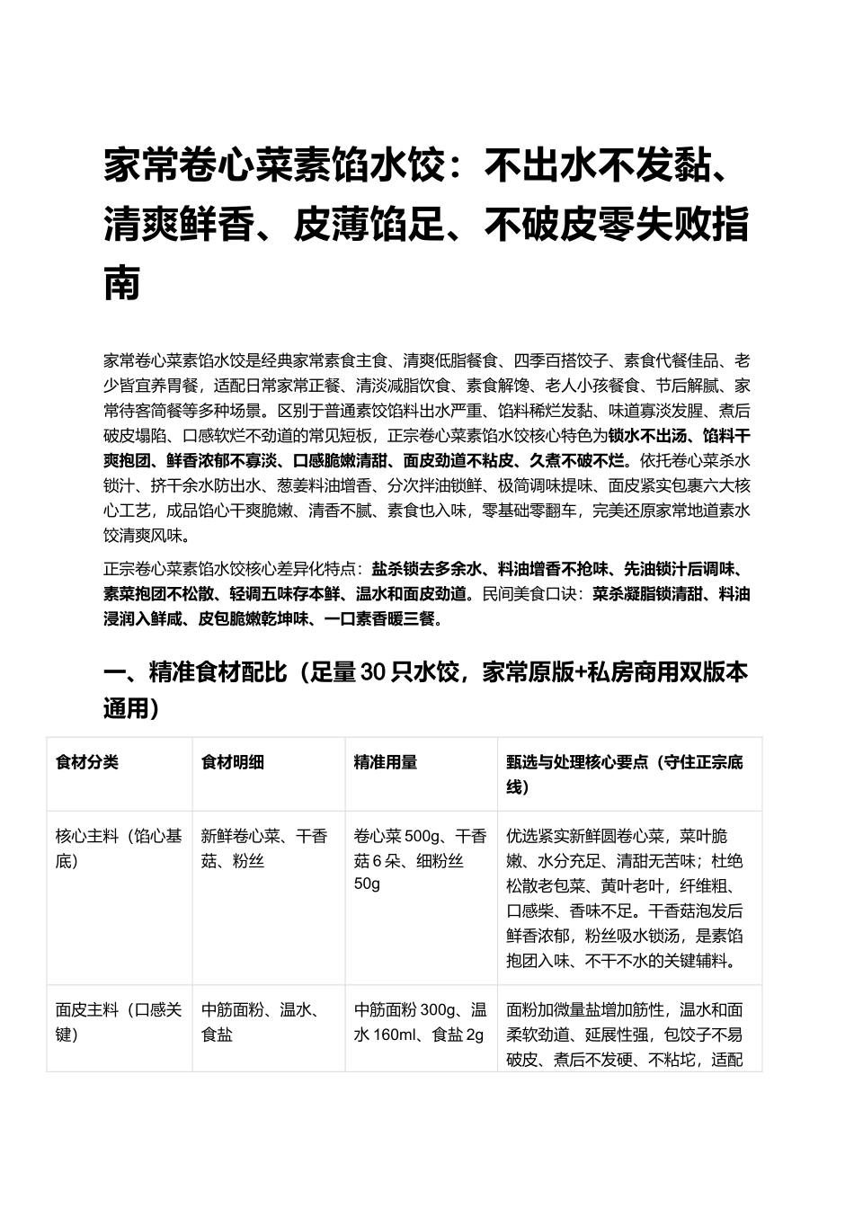 家常卷心菜素馅水饺:不出水不发黏、清爽鲜香、皮薄馅足、不破皮零失败指南.docx_第1页