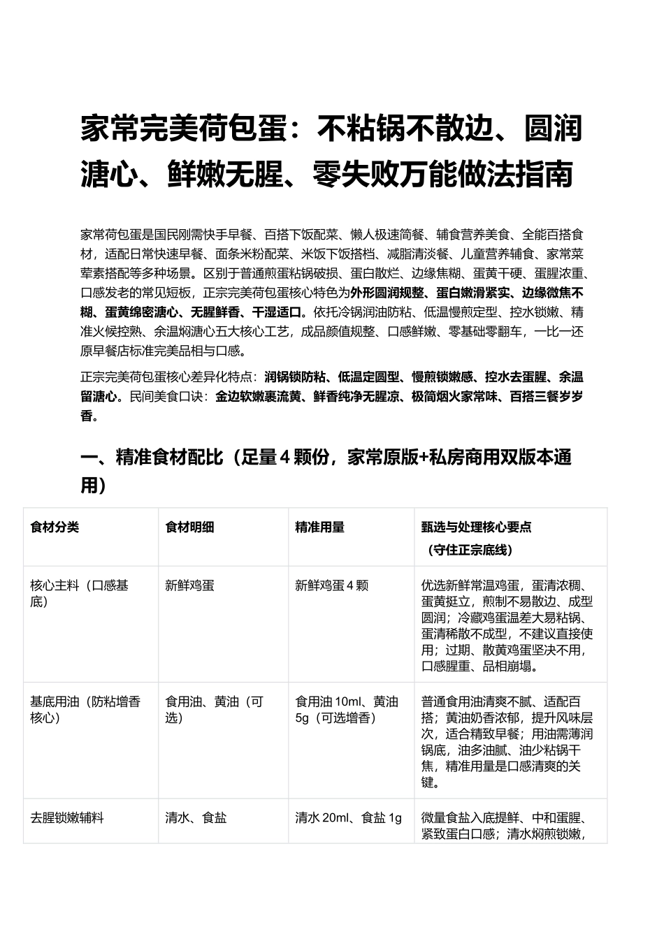 家常完美荷包蛋:不粘锅不散边、圆润溏心、鲜嫩无腥、零失败万能做法指南.docx_第1页