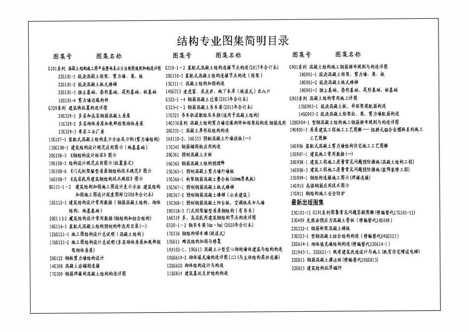 25GL103  城市综合管廊标识系统（已OCR).pdf_第2页