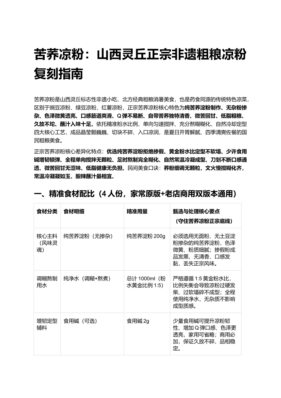 苦荞凉粉:山西灵丘正宗非遗粗粮凉粉复刻指南.docx_第1页