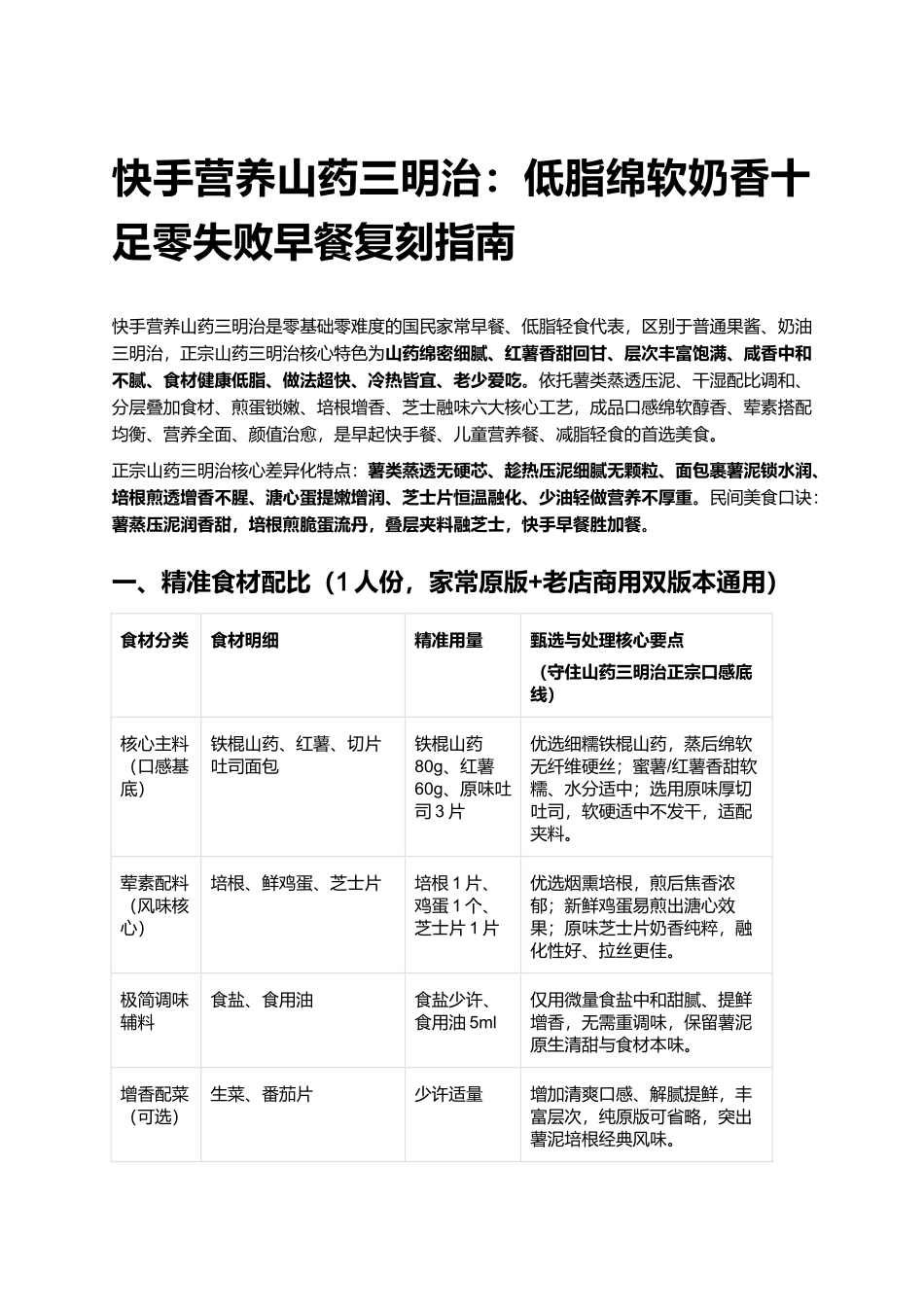 快手营养山药三明治:低脂绵软奶香十足零失败早餐复刻指南.docx_第1页