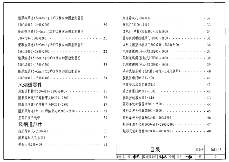 06R403 锅炉房风烟道及附件(已OCR).pdf_第2页