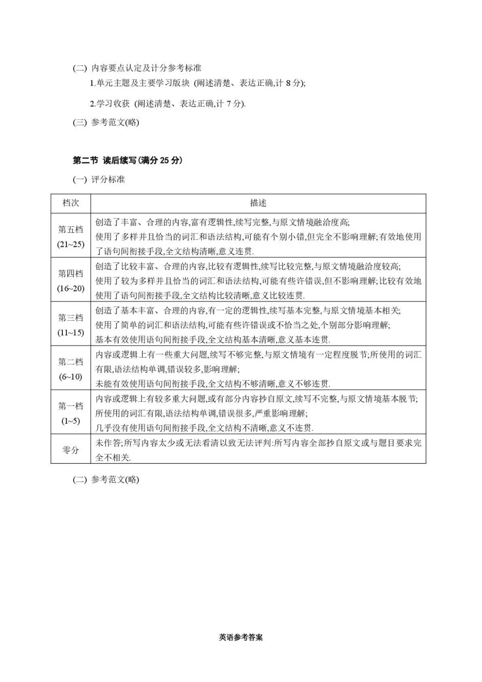 巴中市普通高中2024级“零诊”考试英语答案.pdf_第2页