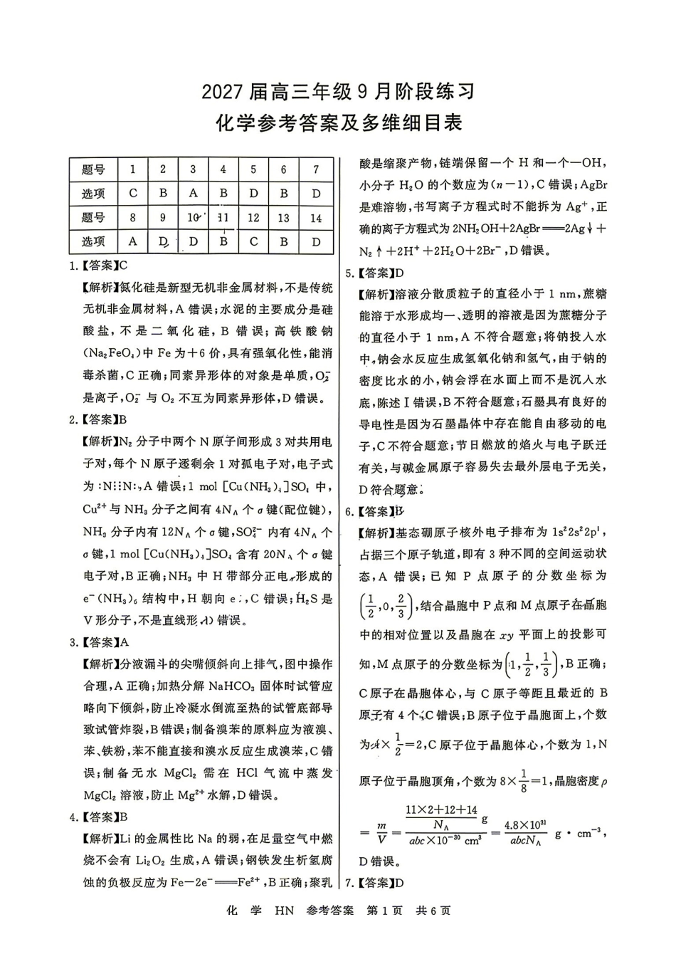 化学湖南Sky-Y名校联盟2027届高三年级9月阶段练习(9.2-9.3)(1).pdf_第1页