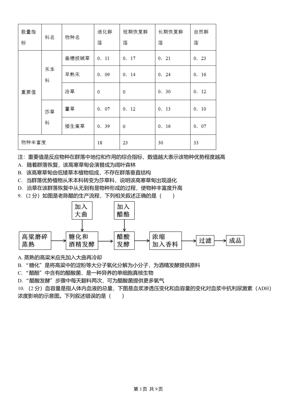 生物湖南长沙市望城区第二中学2026年秋季高三年级开学检测测试(8月中旬).docx_第3页