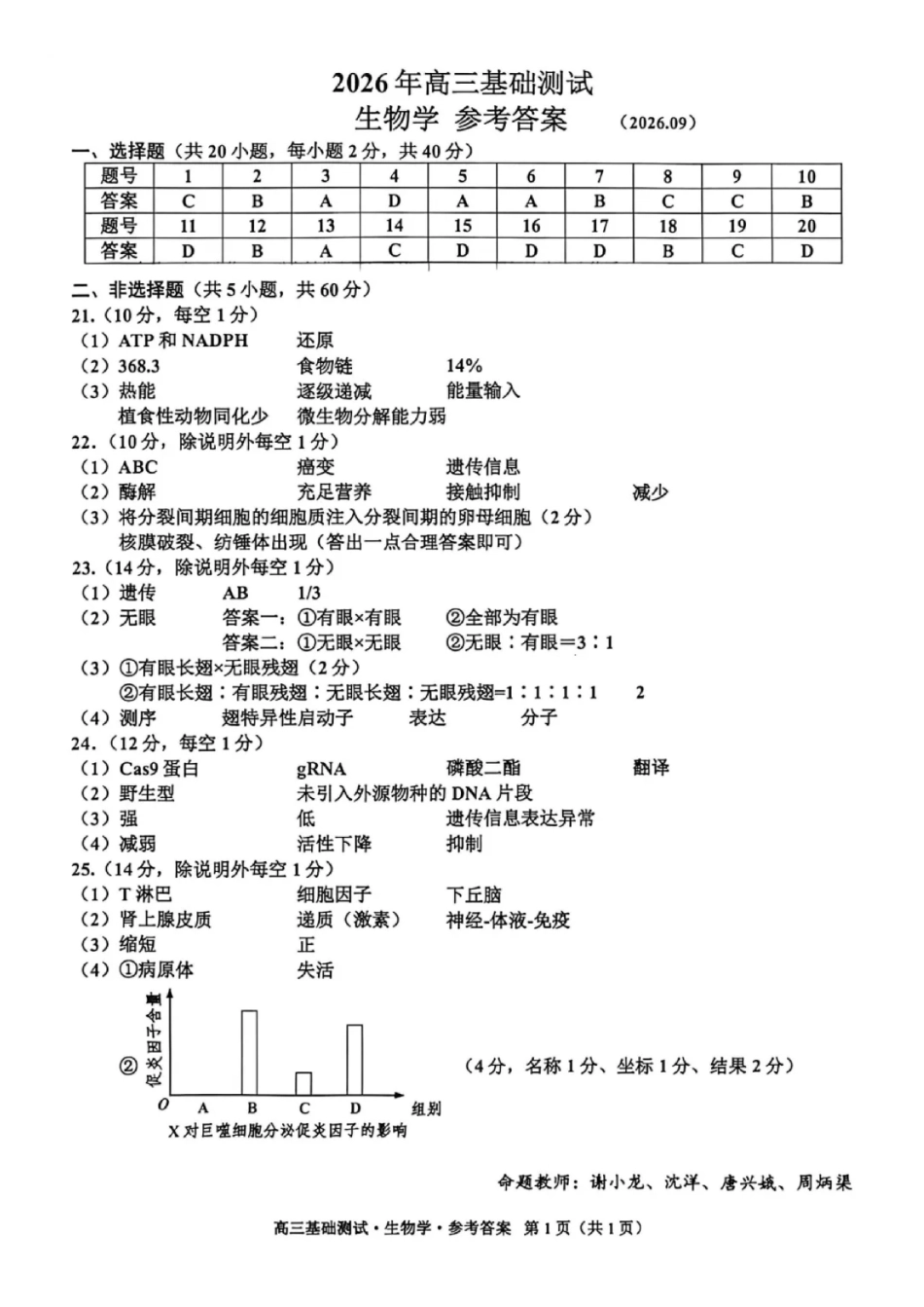 生物浙江嘉兴市2026年2027届高三年级9月基础测试(嘉兴基测)(9.7-9.9)(4).pdf_第1页