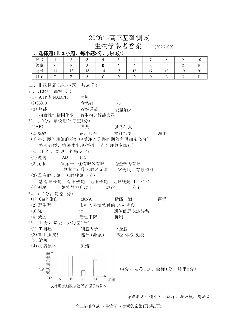 生物浙江嘉兴市2026年2027届高三年级9月基础测试(嘉兴基测)(9.7-9.9)(5).pdf_第1页