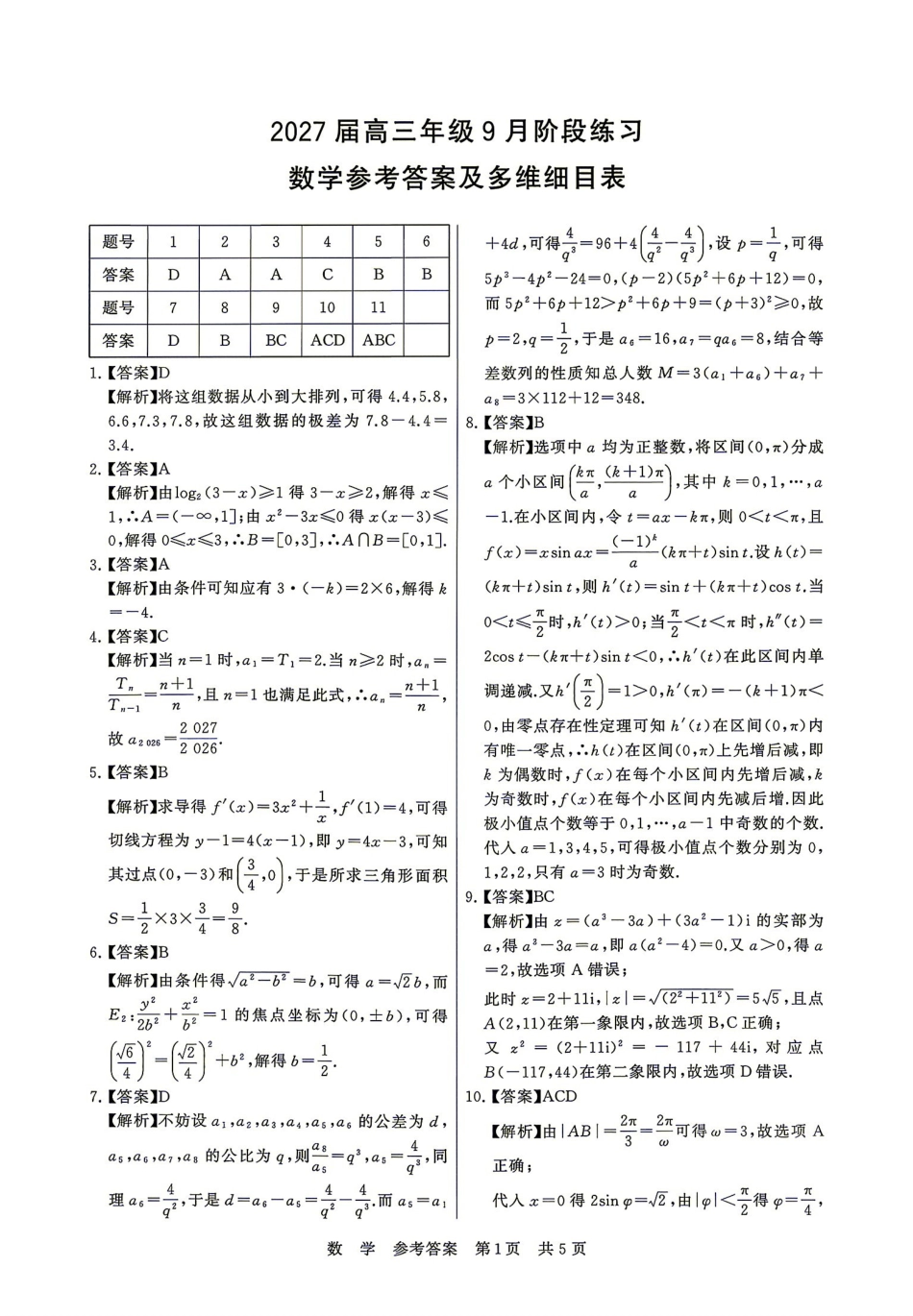 数学湖南Sky-Y名校联盟2027届高三年级9月阶段练习(9.2-9.3).pdf_第1页