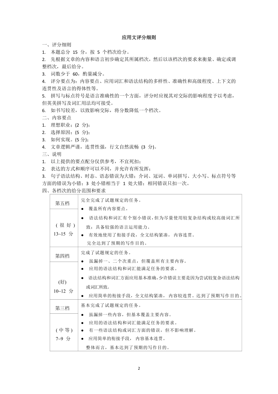 武汉市部分高中2027届高三上学期收心考英语答案(2).pdf_第2页