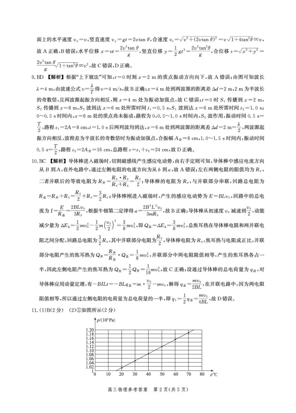物理(内标GS01)答案河北沧州市第一中学2026-2027学年高三年级上学期开学考试(内标GS01)(9.2-9.3).pdf_第2页