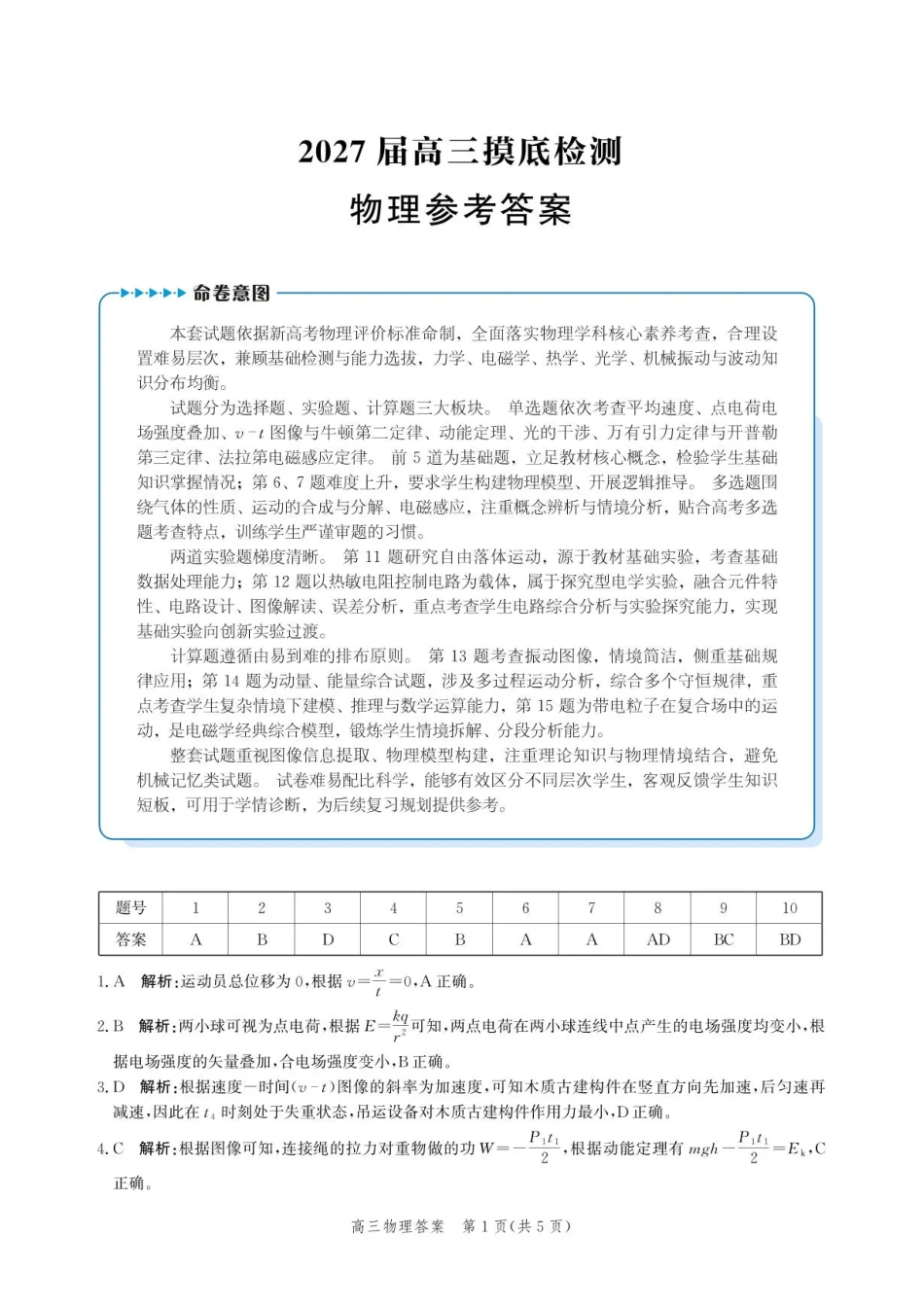 物理河北沧州市多校联考2026-2027学年高三年级上学期开学摸底检测（9.2-9.3)(1).pdf_第1页