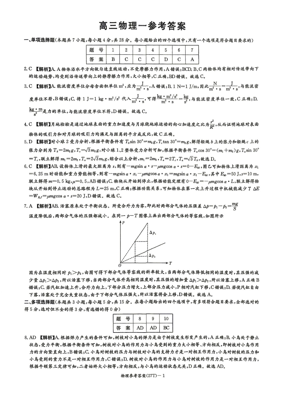 物理试题答案（下标27T）【全国第十一高中】湖南湖南师大附中2027届高三年级上学期8月月考卷（一）(下标27T)(8.23-8.24).pdf_第1页