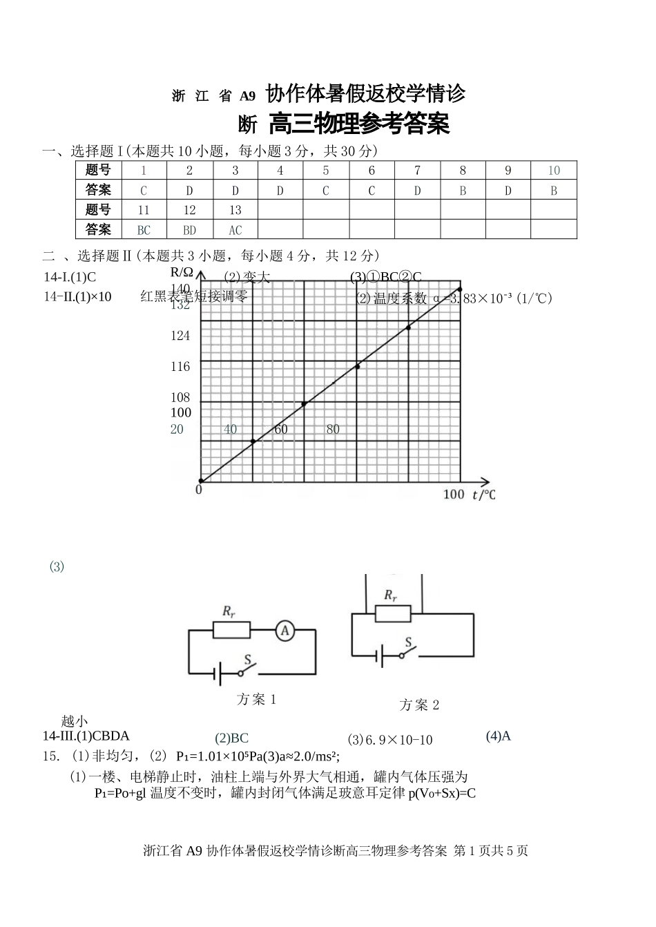 物理浙江A9协作体2026年2027届高三年级暑期8月学情返校诊断(8.26-8.28)(1).docx_第1页