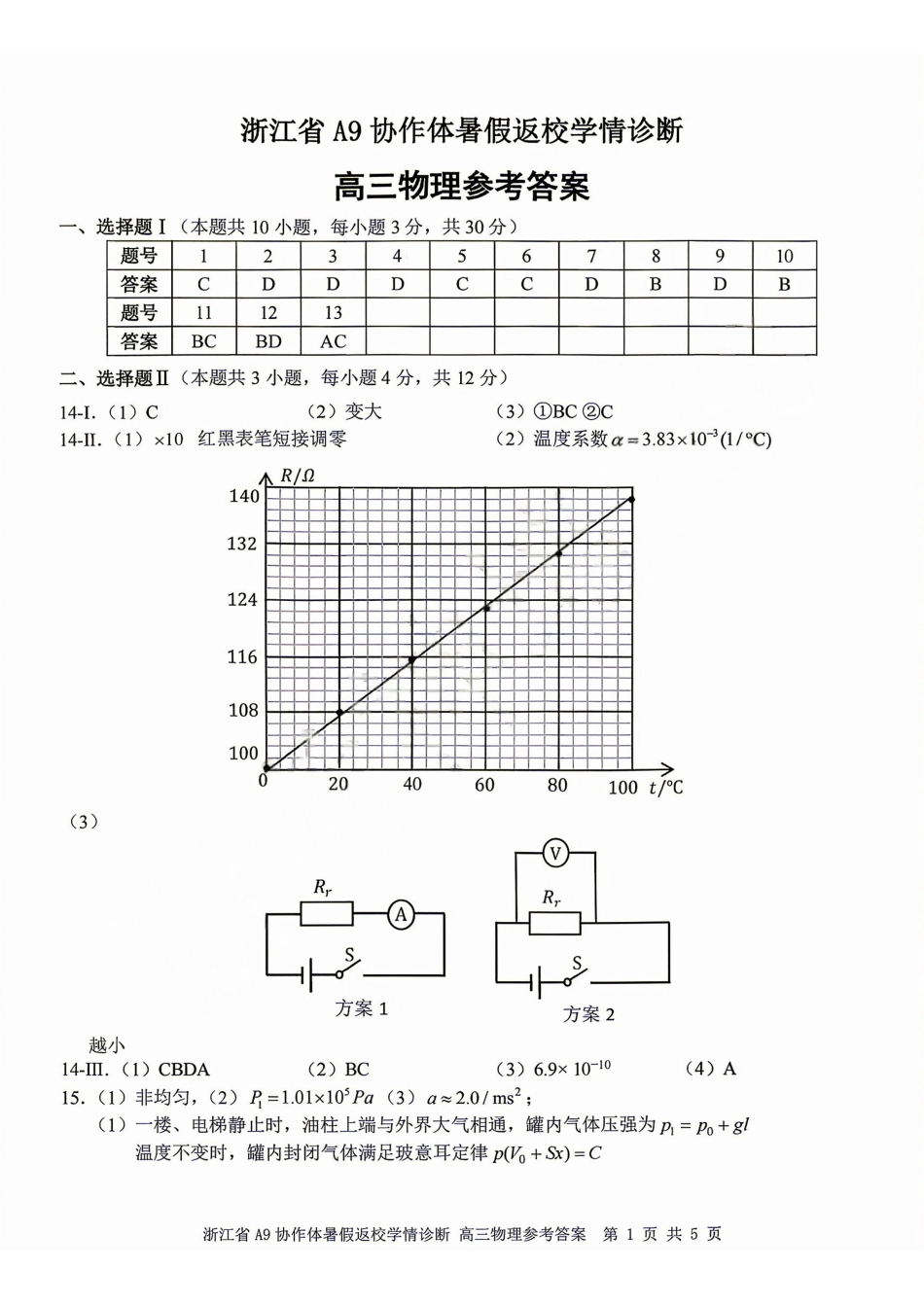 物理浙江A9协作体2027届高三年级8月返校联考(8.26-8.28)(3).pdf_第1页