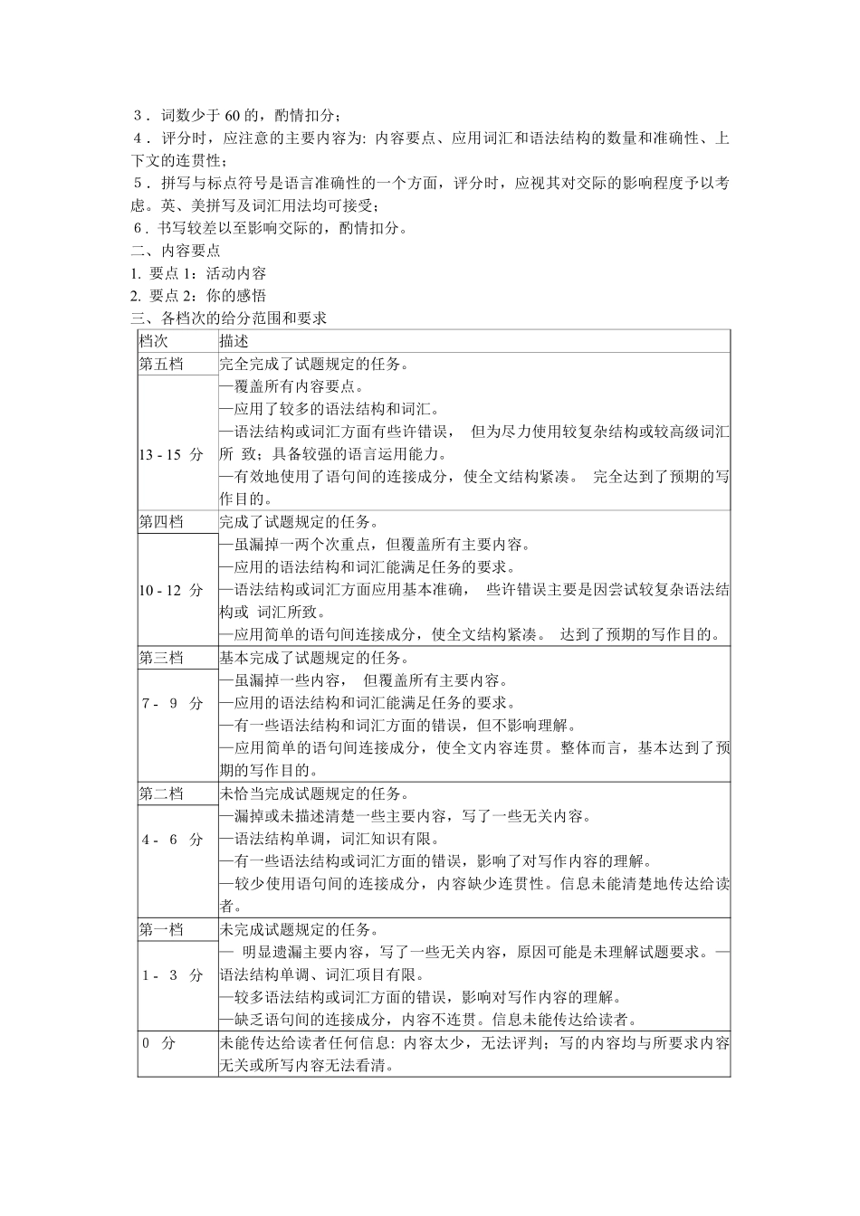 英语参考答案()福建漳州市2027届高三年级毕业班教学质量检测高(漳州一检)(9.7-9.9).pdf_第3页