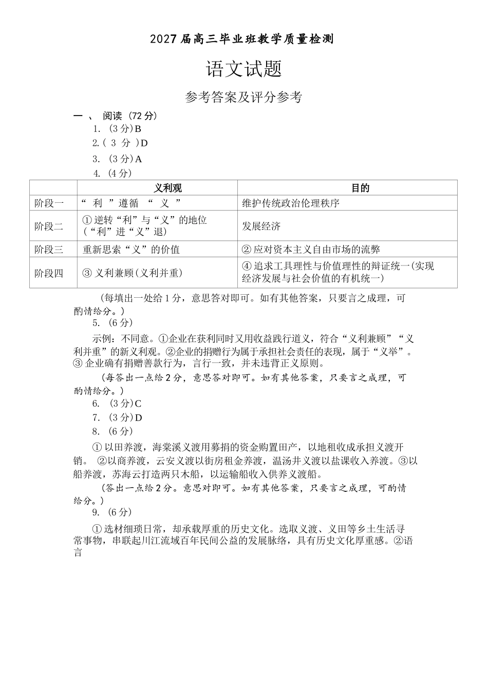 语文福建漳州市2027届高三年级毕业班教学质量检测高(漳州一检)（9.7-9.9）(3).docx_第1页