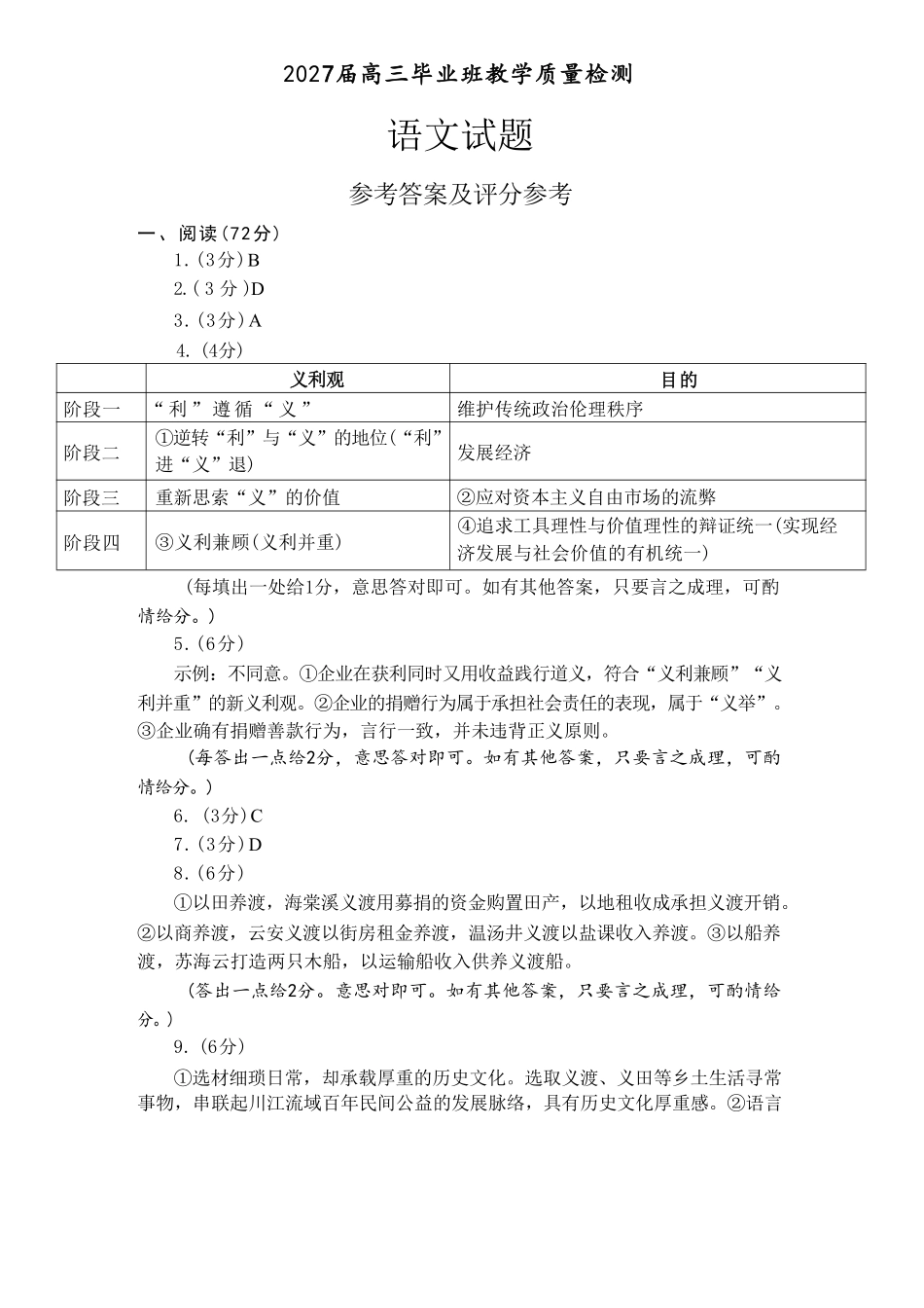 语文福建漳州市2027届高三年级毕业班教学质量检测高(漳州一检)(9.7-9.9)(3).pdf_第1页