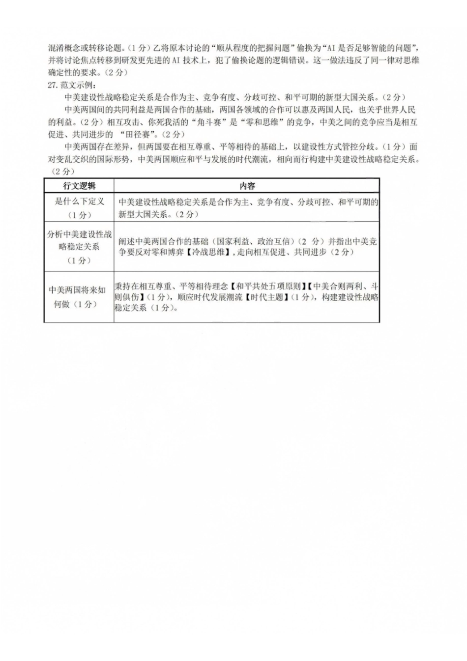 政治【难度拉爆】浙江G12名校协作体2027届高三年级9月返校联考(9.1-9.2)(1).pdf_第2页