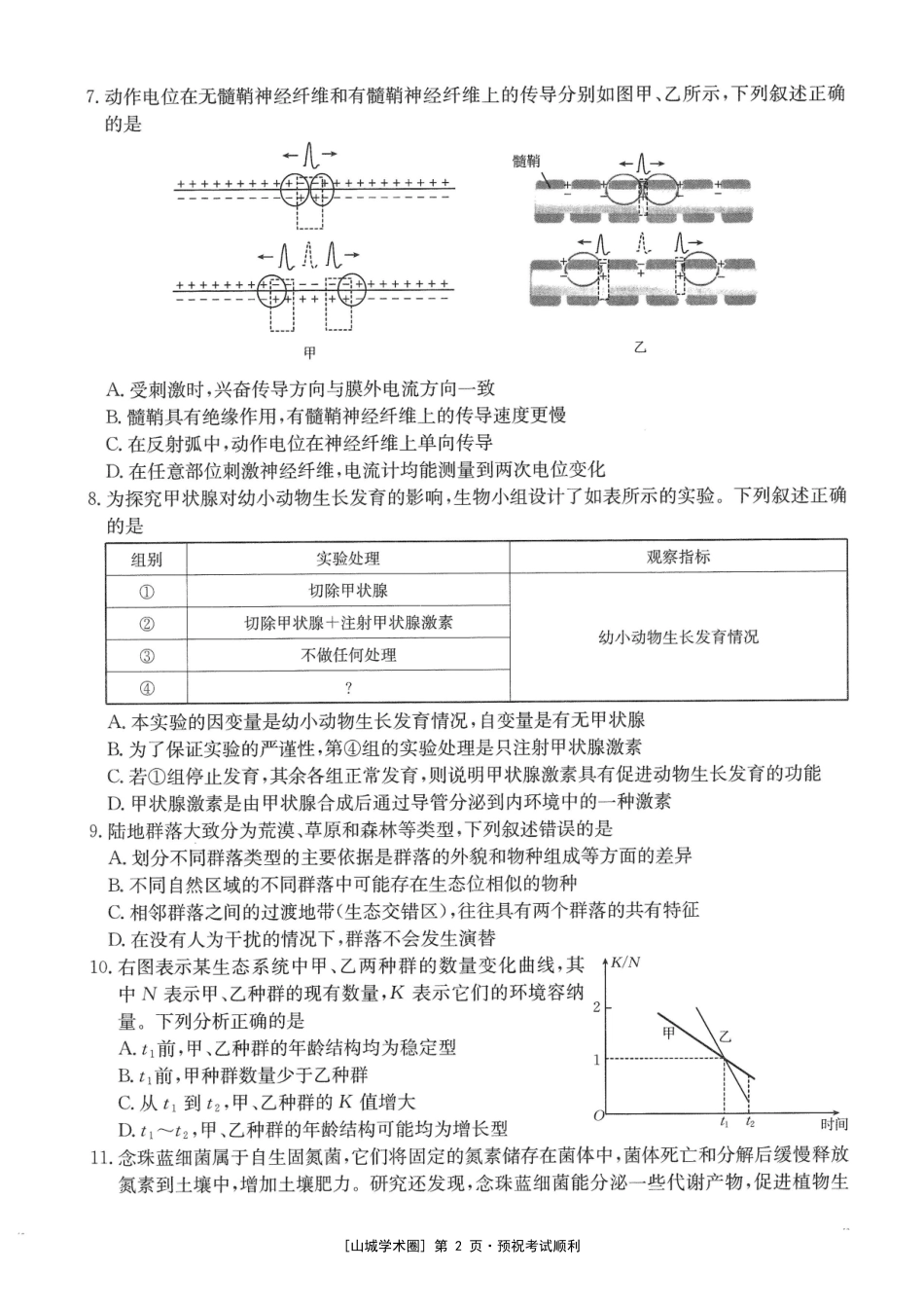重庆好教育联盟2027届高三上学期9月开学联考生物.pdf_第2页