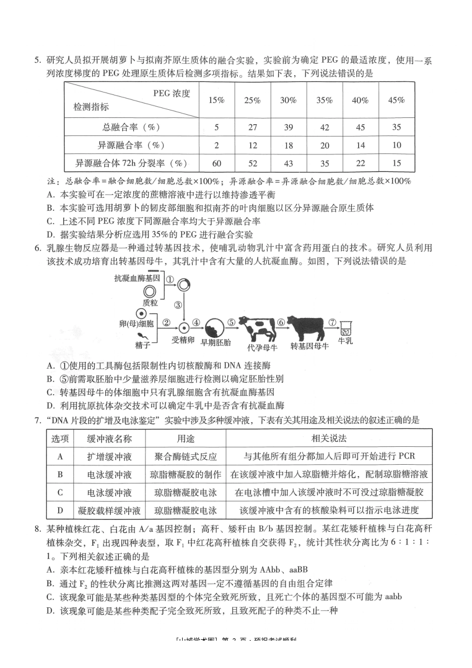 重庆一中高2027届高三8月开学考试生物.pdf_第2页