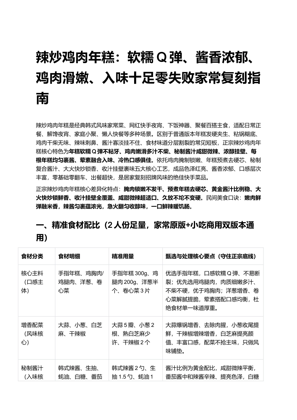 辣炒鸡肉年糕:软糯Q弹、酱香浓郁、鸡肉滑嫩、入味十足零失败家常复刻指南.docx_第1页