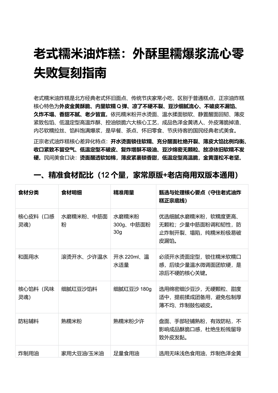 老式糯米油炸糕:外酥里糯爆浆流心零失败复刻指南.docx_第1页