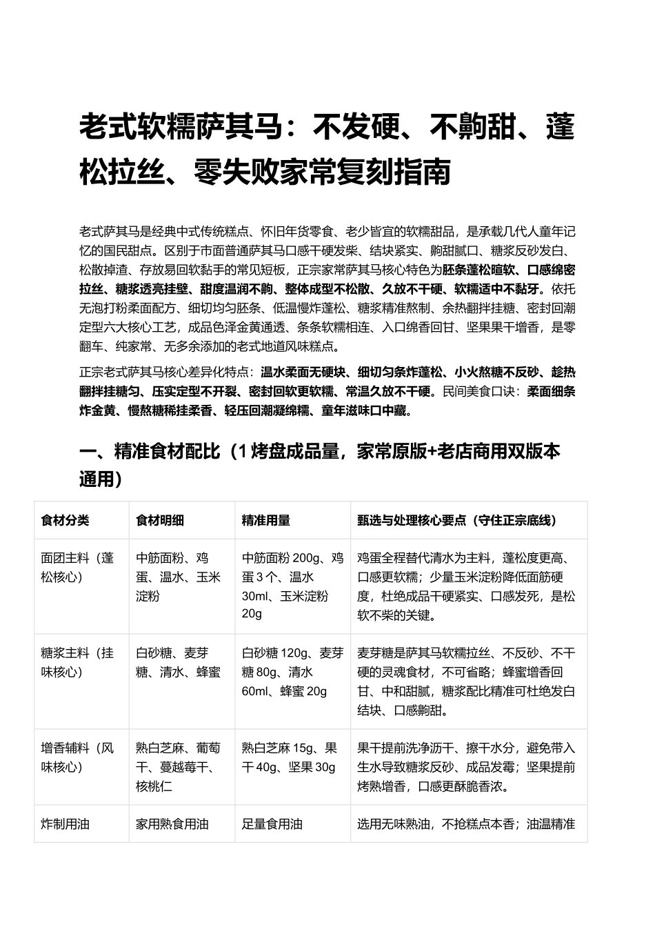 老式软糯萨其马:不发硬、不齁甜、蓬松拉丝、零失败家常复刻指南.docx_第1页
