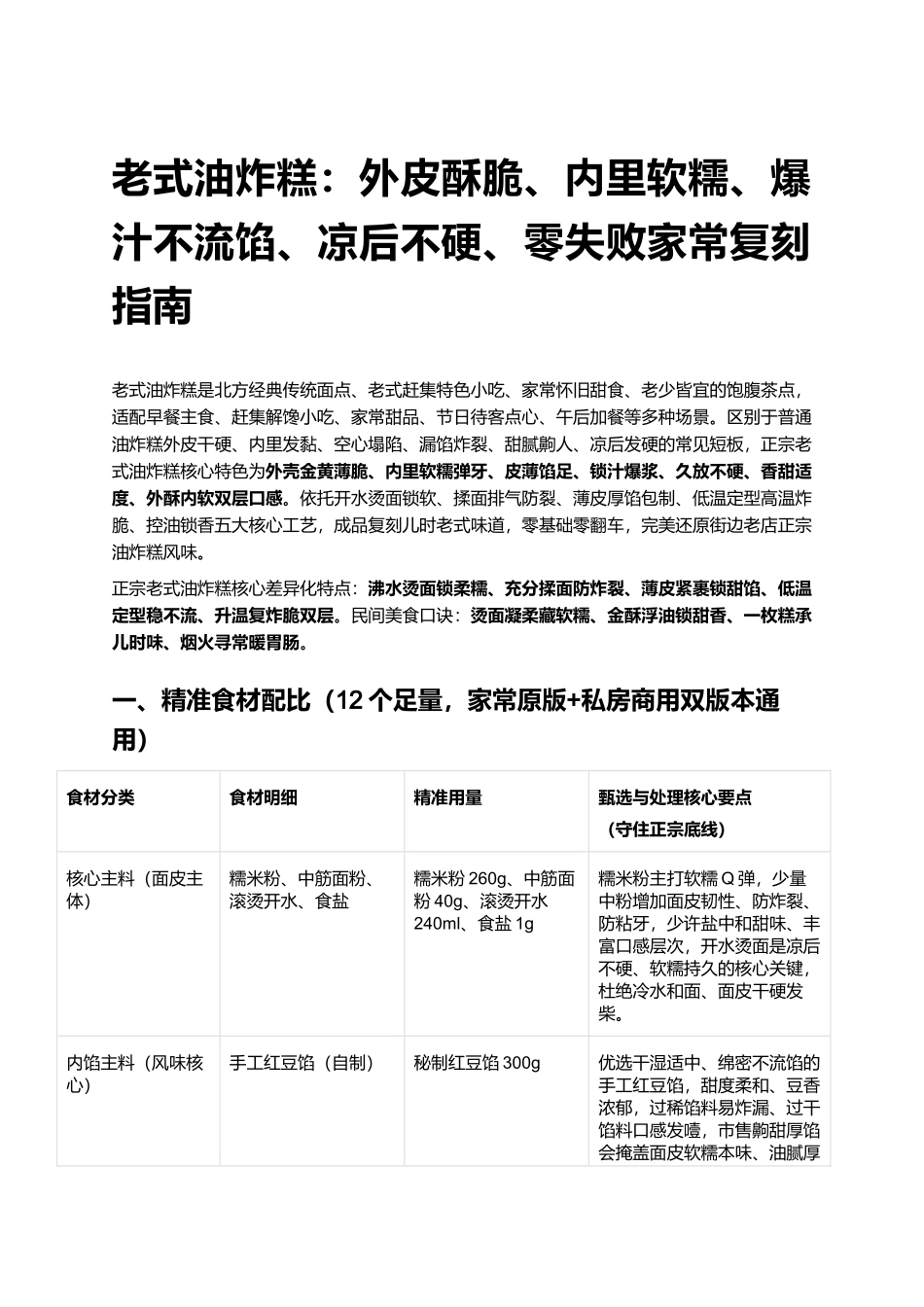 老式油炸糕:外皮酥脆、内里软糯、爆汁不流馅、凉后不硬、零失败家常复刻指南.docx_第1页