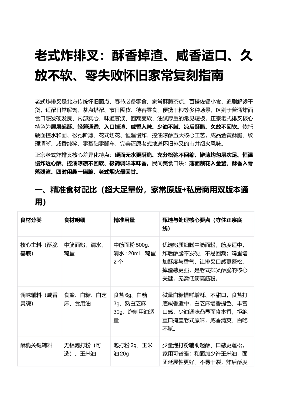老式炸排叉:酥香掉渣、咸香适口、久放不软、零失败怀旧家常复刻指南.docx_第1页