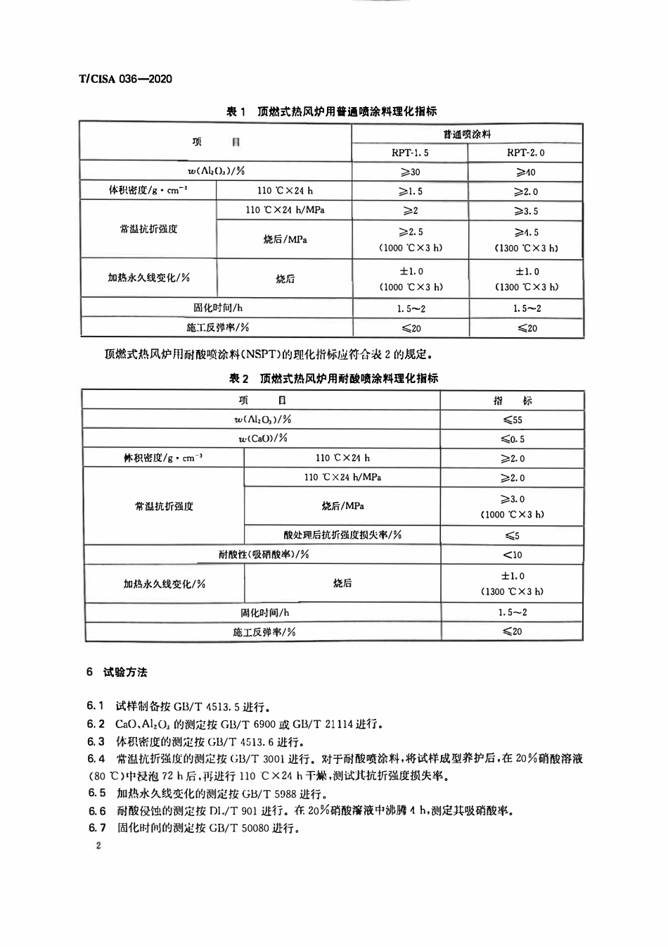 TCISA 036-2020 顶燃式热风炉用喷涂料.pdf_第3页